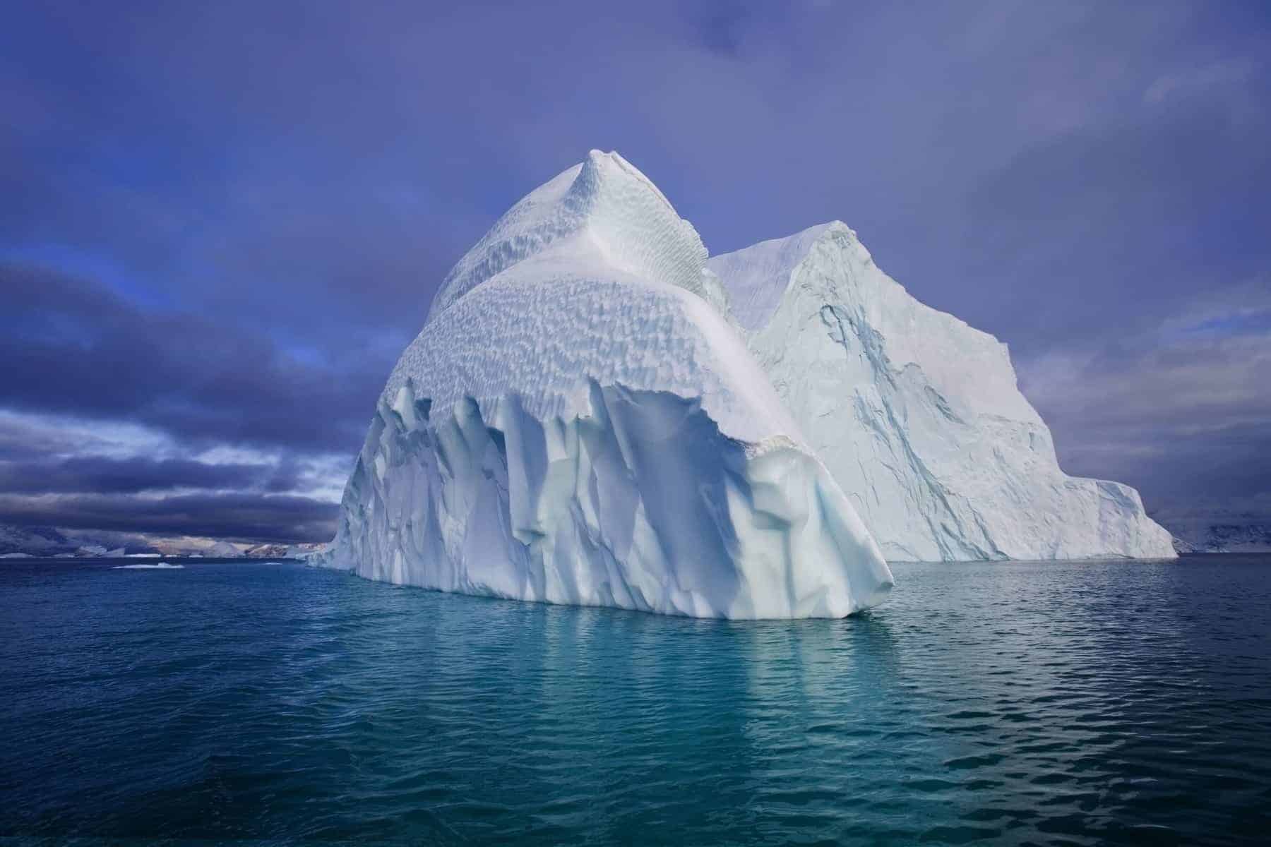 Biggest islands in the world